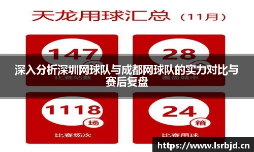 深入分析深圳网球队与成都网球队的实力对比与赛后复盘