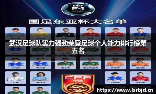 武汉足球队实力强劲荣登足球个人能力排行榜第五名